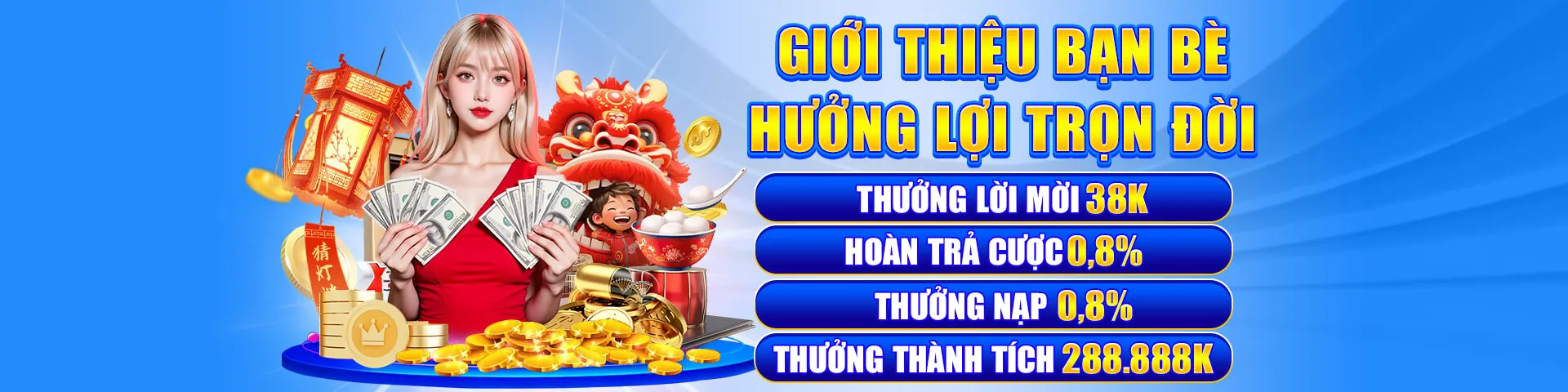 Tổng quan các tính năng chính của TT128 App